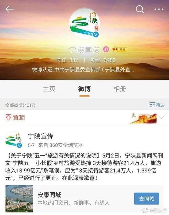 陕西两县旅游收入