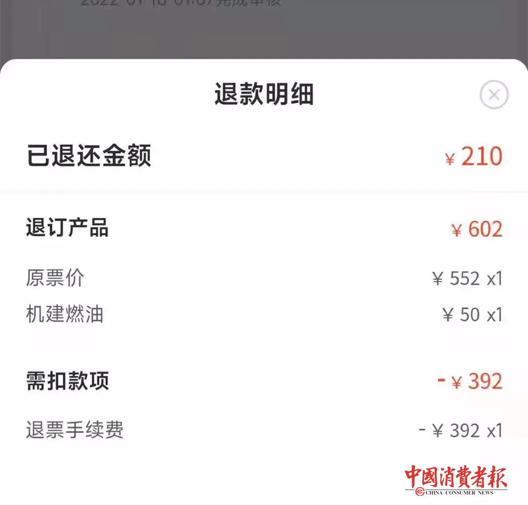 800元的机票只退200多元？退票贵引发万余条投诉