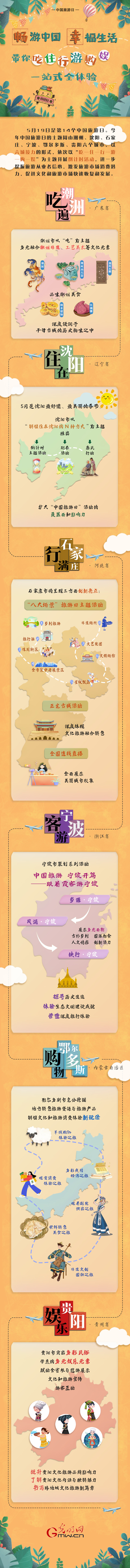 文旅新活力丨畅游中国 幸福生活 带你“吃住行游购娱”一站式全体验！